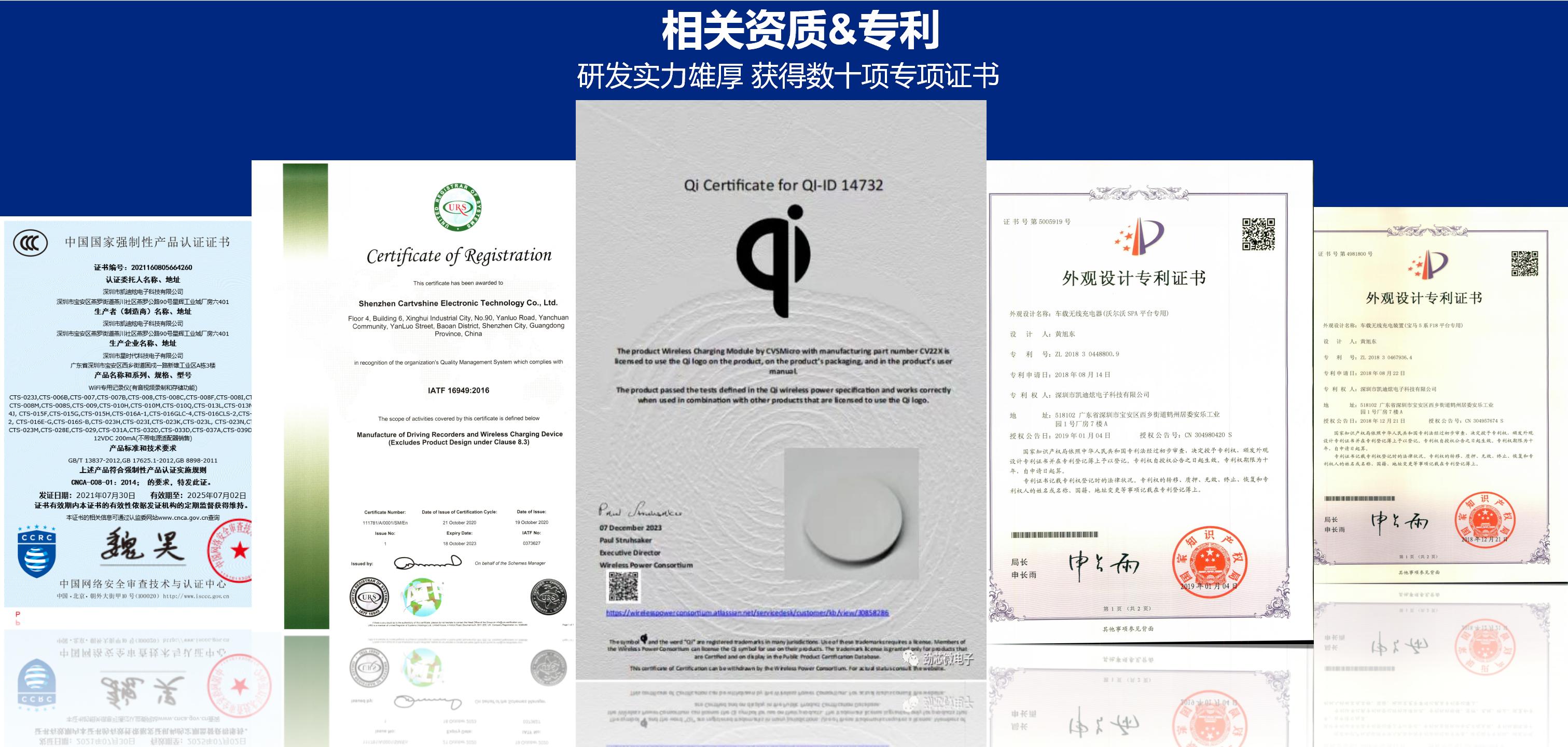 专利证书(图1)
