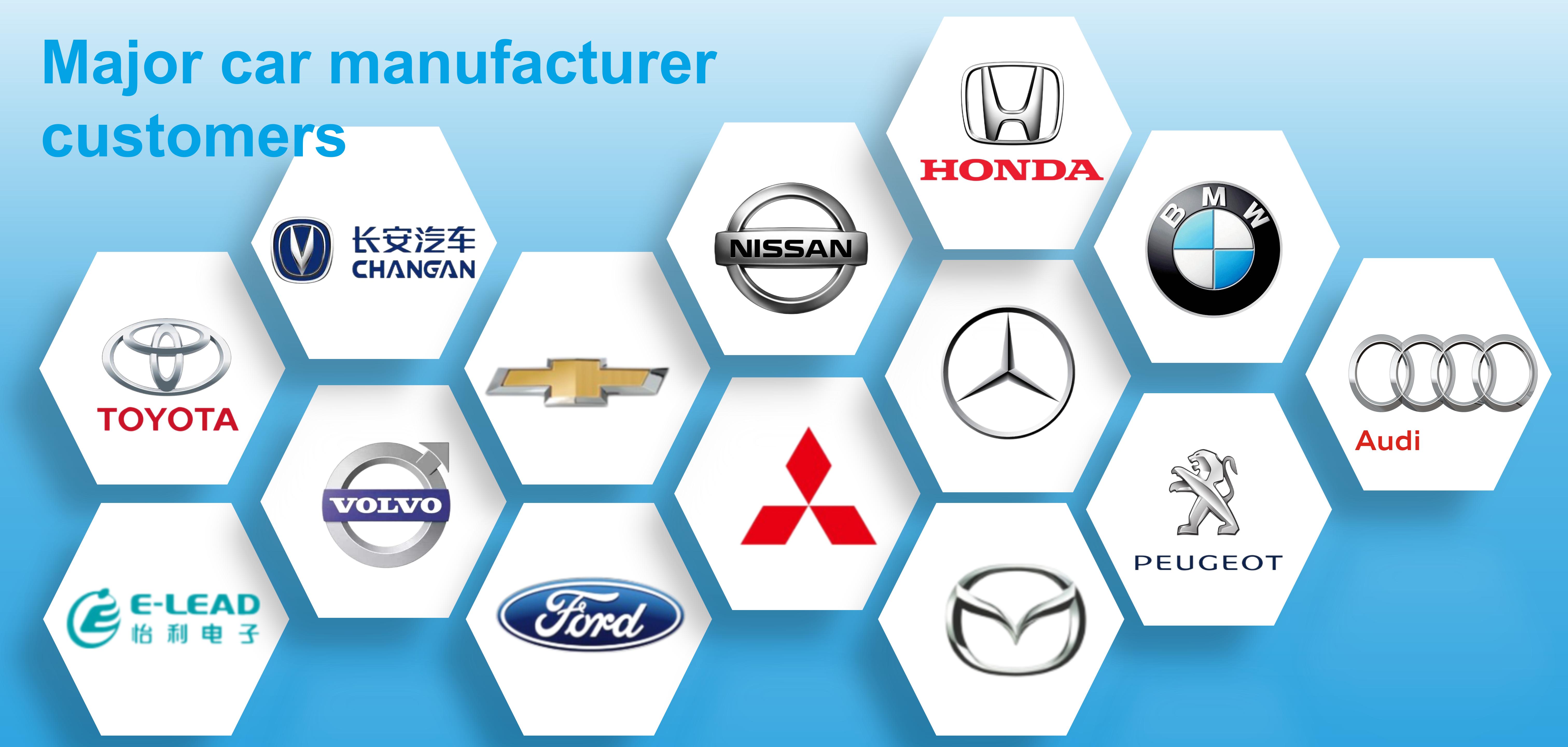 Cooperative partner(图2)