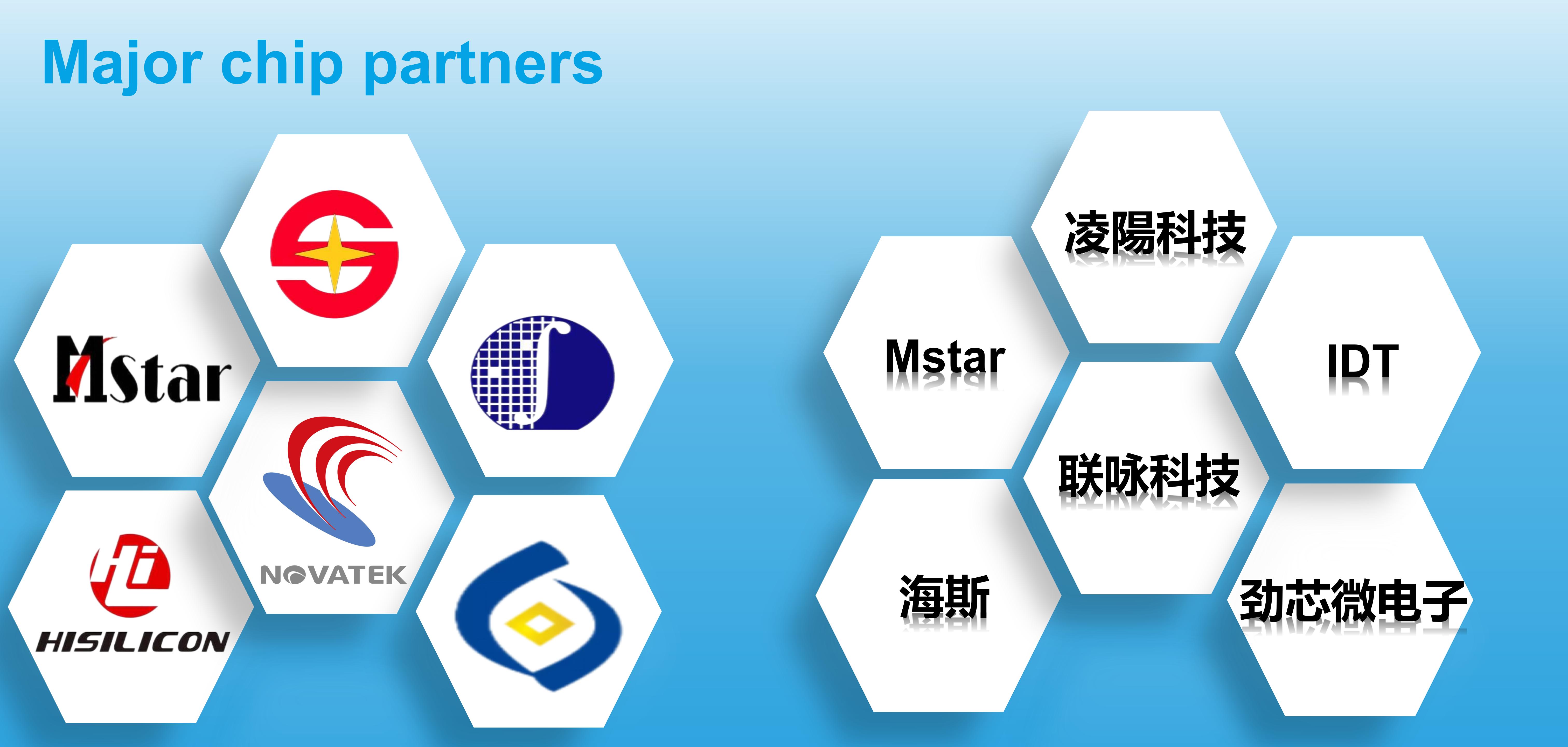 Cooperative partner(图3)
