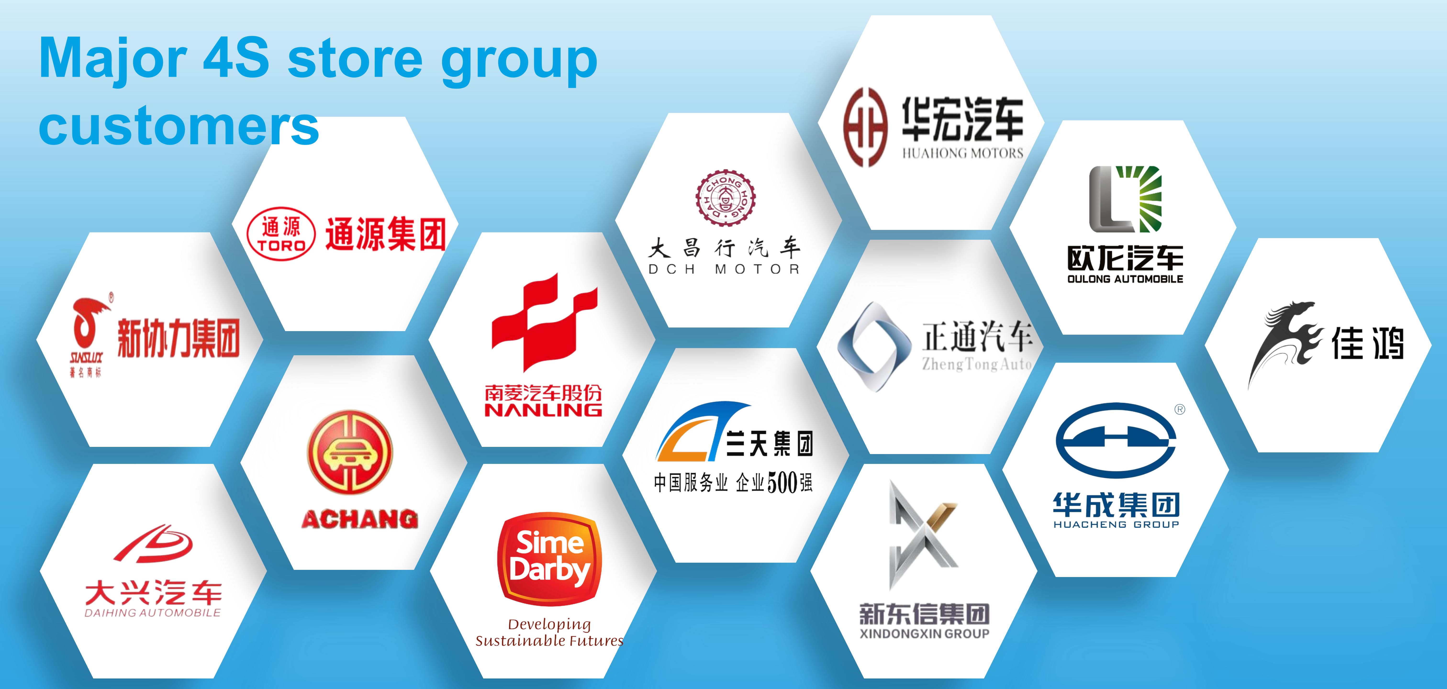 Cooperative partner(图1)