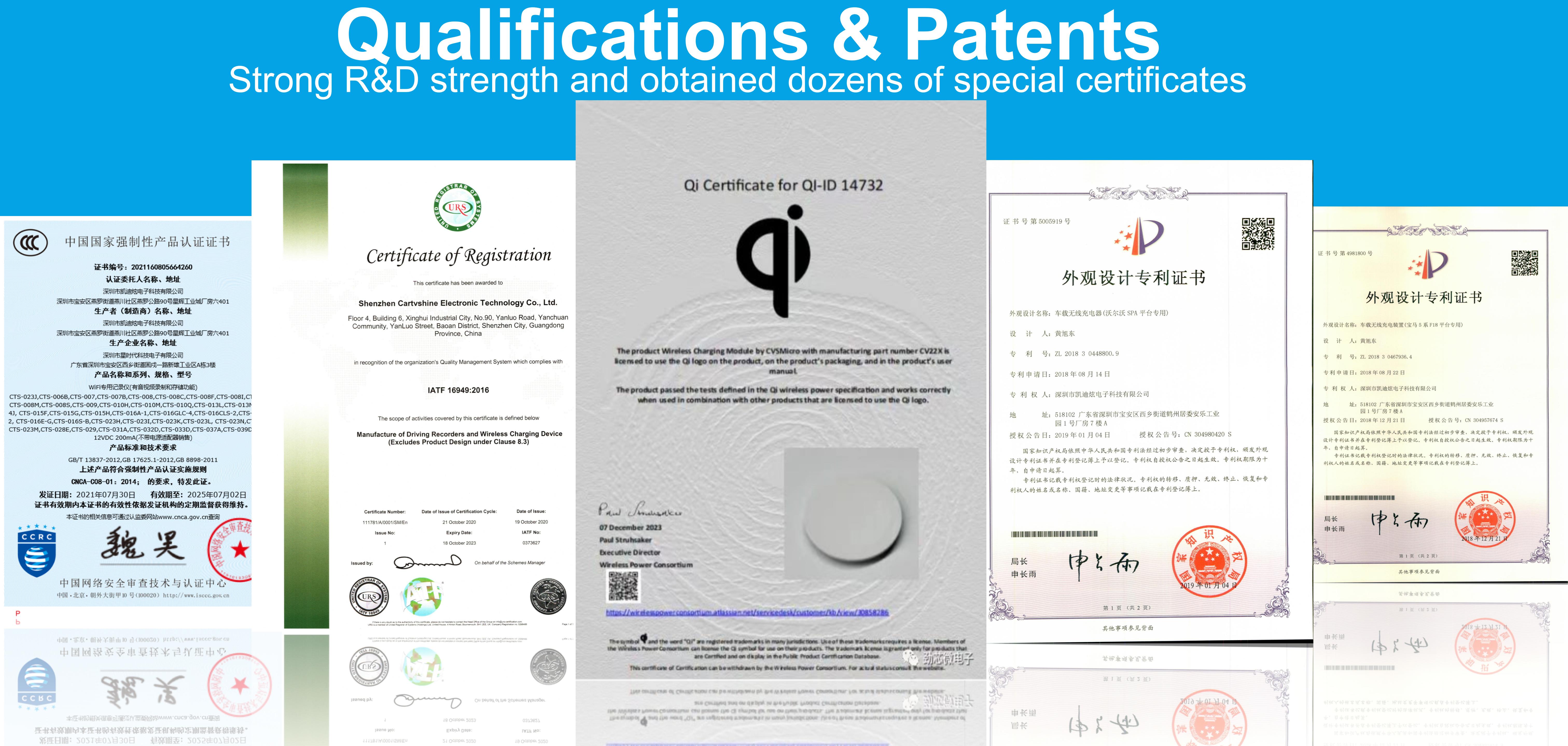  Certification &Patent (图1)
